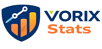 Vorix Stats